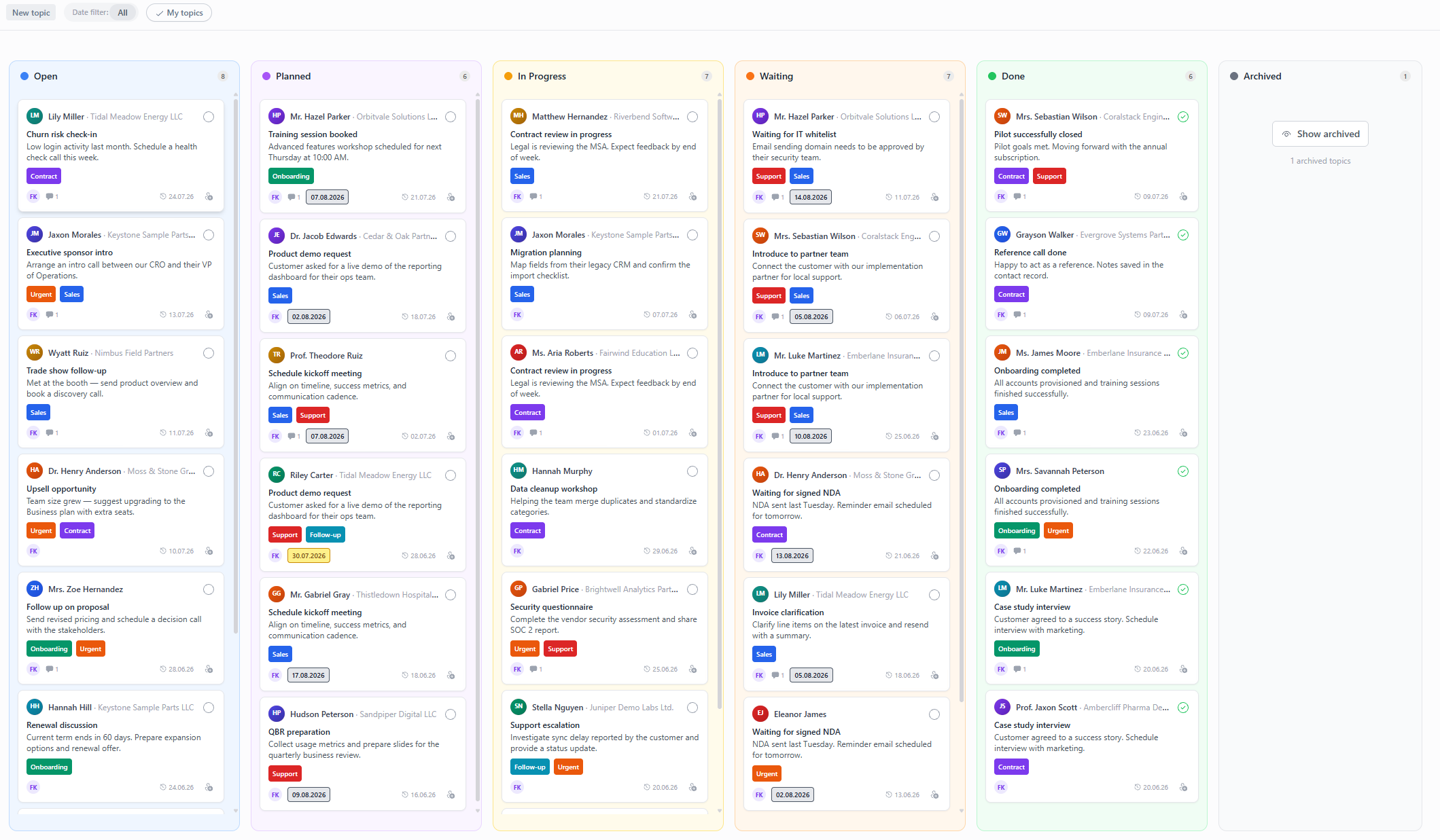 Topic-Board (Kanban) in Company Contacts